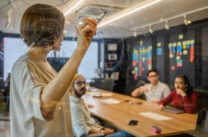 How can you reduce your business costs in 2023?